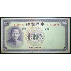 China - 10 Yuan 1936
