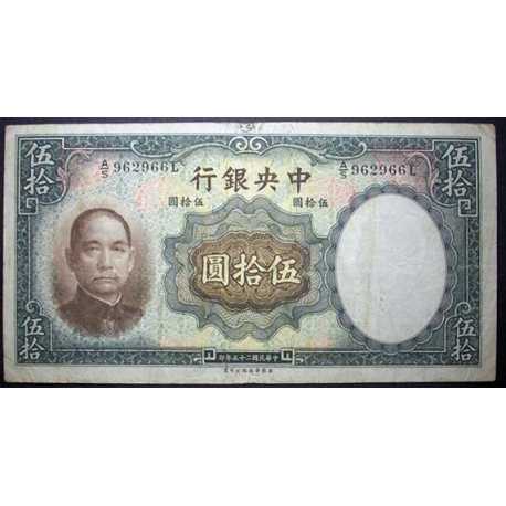 China - 50 Yuan 1936