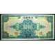 China - 10 Dollars 1928