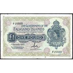 Falkland - 1 Pound 1977